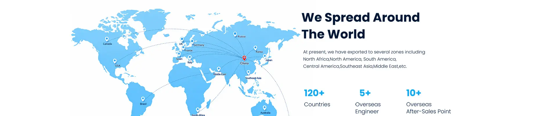 LVJIA water tank export map covering North Africa, North America, South America, Central America, Southeast Asia and the Middle East